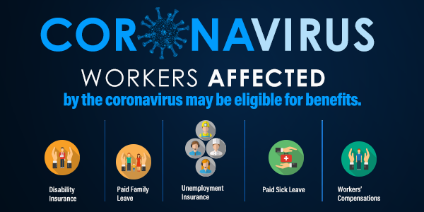 Coronavirus COVID-19 Workers Affected Graphic